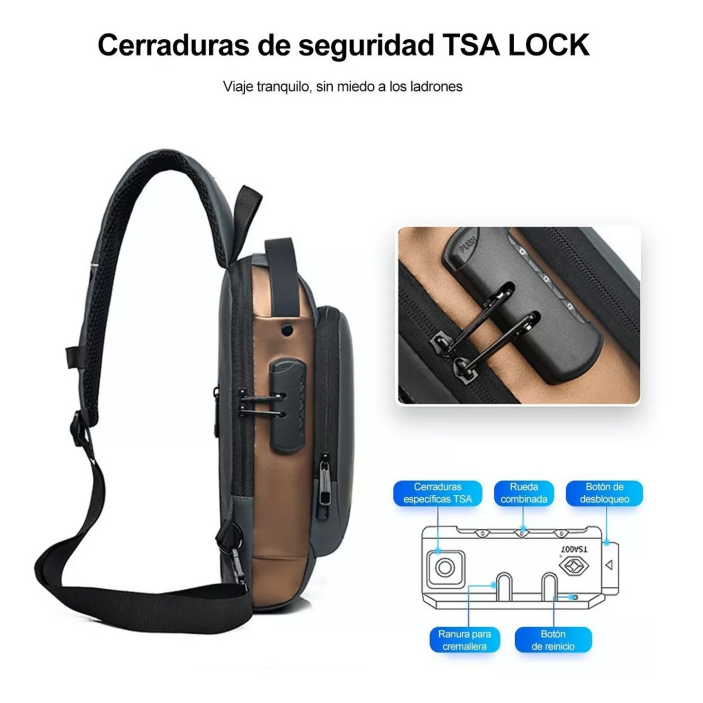 ShieldOne™ Bolso Antirrobo Impermeable